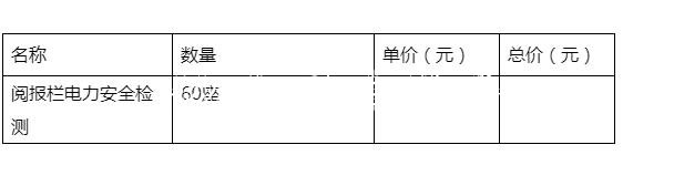福州日?qǐng)?bào)社新媒體中心 閱報(bào)欄電力安全檢測(cè)采購(gòu)項(xiàng)目詢價(jià)文件