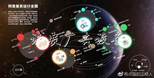 依托阿里巴巴生態(tài)網(wǎng)絡(luò)垃圾收集亭 西周燈箱或?qū)⒀由飚a(chǎn)業(yè)生