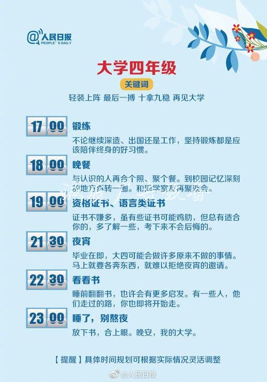 大學(xué)4年怎么過？收宣傳欄廠家好這份最全最優(yōu)作息表