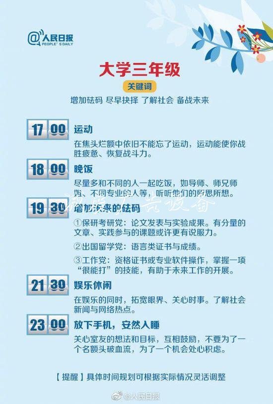 大學(xué)4年怎么過？收宣傳欄廠家好這份最全最優(yōu)作息表