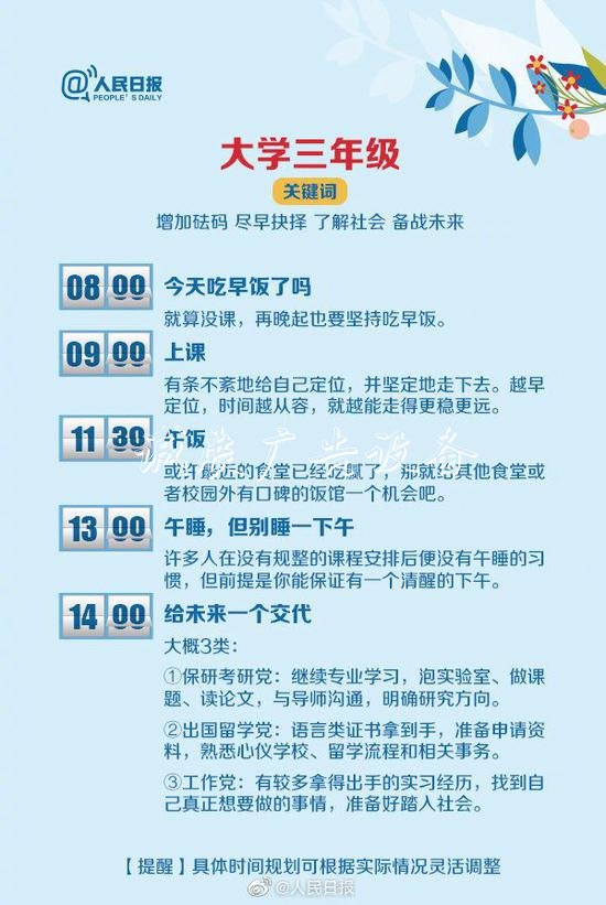 大學(xué)4年怎么過？收宣傳欄廠家好這份最全最優(yōu)作息表