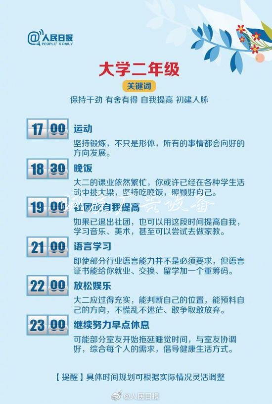 大學(xué)4年怎么過？收宣傳欄廠家好這份最全最優(yōu)作息表