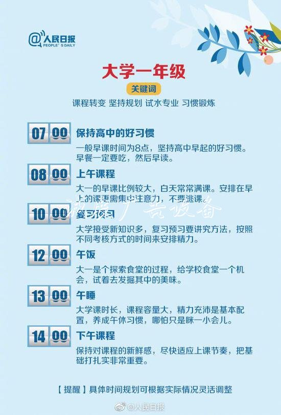 大學(xué)4年怎么過？收宣傳欄廠家好這份最全最優(yōu)作息表