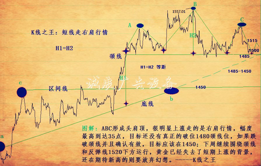 中線，短線，長指路牌線（技術(shù)常規(guī)）
