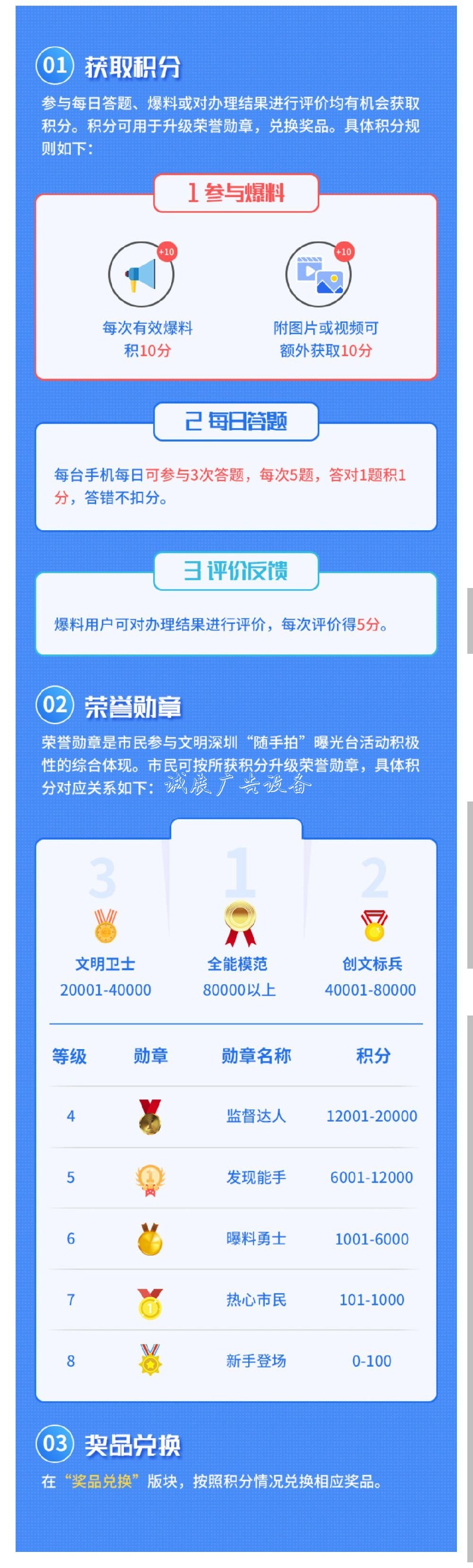 在深圳舉報(bào)亂貼小廣告滾動(dòng)式燈箱和垃圾桶破損等現(xiàn)象 將獎(jiǎng)