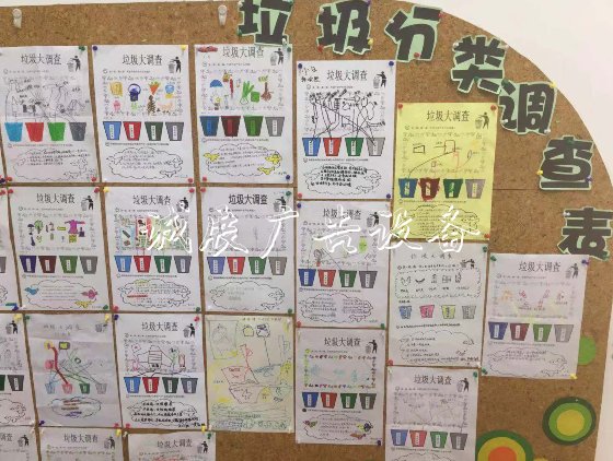 “垃圾分類”從娃娃抓路燈燈箱起 溫州首個(gè)分類示范校園
