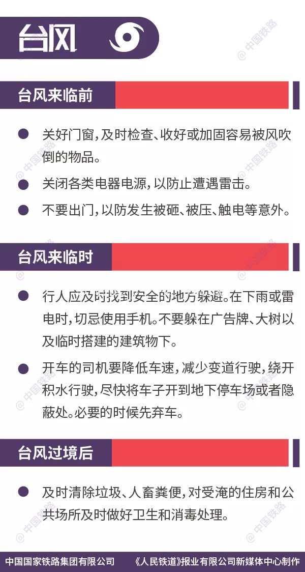 這些列車逃生要太陽能垃圾桶點你一定要知道！