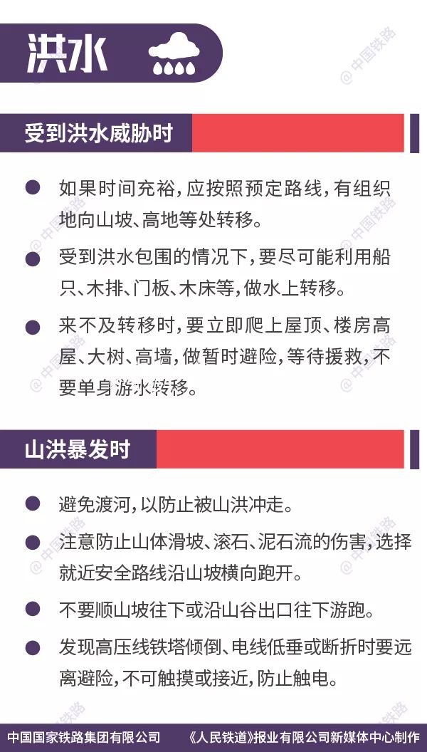 這些列車逃生要太陽能垃圾桶點你一定要知道！