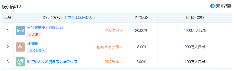 海安發(fā)展保險(xiǎn)杭州兩宗文化宣傳欄違法遭罰62萬(wàn) 編制假報(bào)告報(bào)表