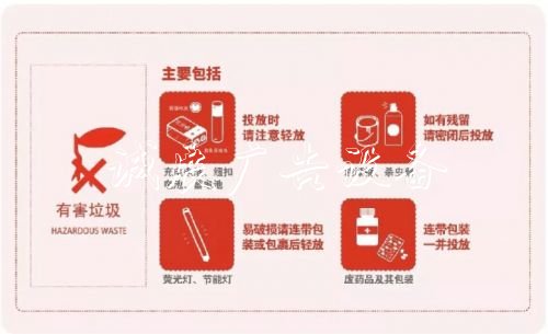 分類垃圾箱現(xiàn)身麗江街廣告燈箱頭，你們開始垃圾分類了