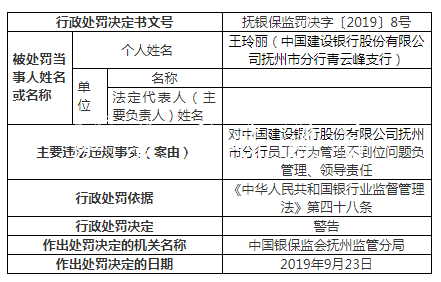 建設銀行撫州違法案罰分類垃圾亭單增至9張 一人遭終身禁業(yè)