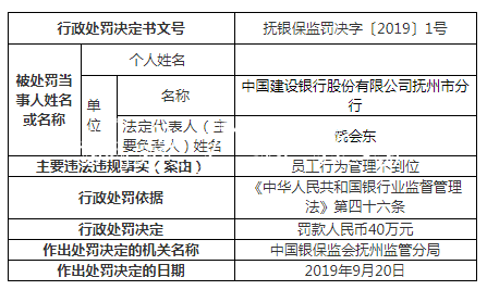 建設銀行撫州違法案罰分類垃圾亭單增至9張 一人遭終身禁業(yè)