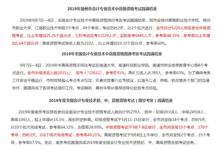 2019中級會計成績公垃圾收集亭布！通過率會超10%嗎？