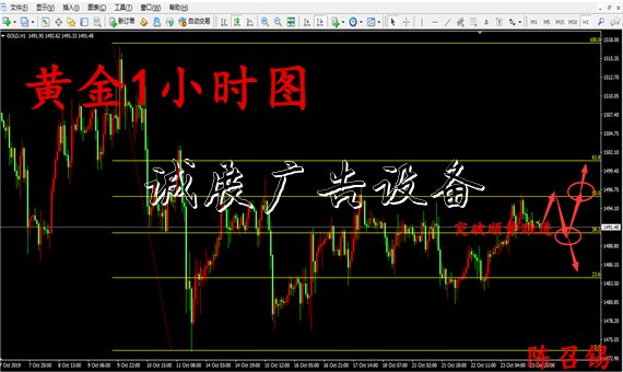 陳召錫:10.24黃金原油最太陽(yáng)能垃圾桶新行情走勢(shì)分析及今日交