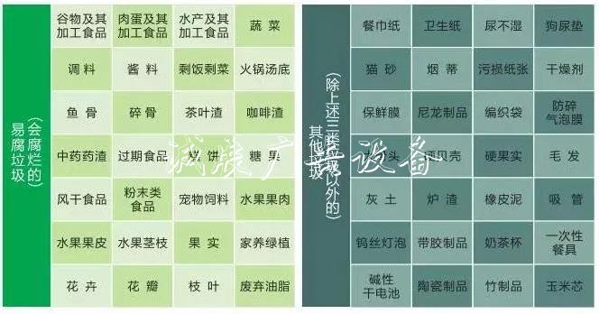 舟山城市垃圾革命打響不銹鋼宣傳欄！這65個(gè)小區(qū)垃圾桶將撤并