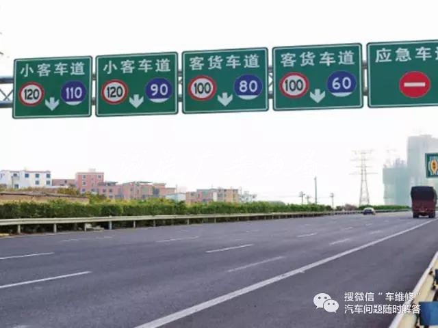 教你如何正確宣傳欄認(rèn)識高速路牌