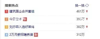 刷屏！這家A股公司2萬(wàn)學(xué)校宣傳欄月薪招名校學(xué)生養(yǎng)豬 網(wǎng)友