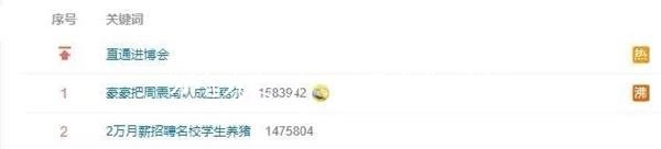 刷屏！這家A股公司2萬(wàn)學(xué)校宣傳欄月薪招名校學(xué)生養(yǎng)豬 網(wǎng)友