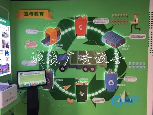 9fe90f811346d6910caf5b27b60f.jpg 市北區(qū)寧夏路街道滾動(dòng)廣告燈箱深入推進(jìn)垃圾分類工作