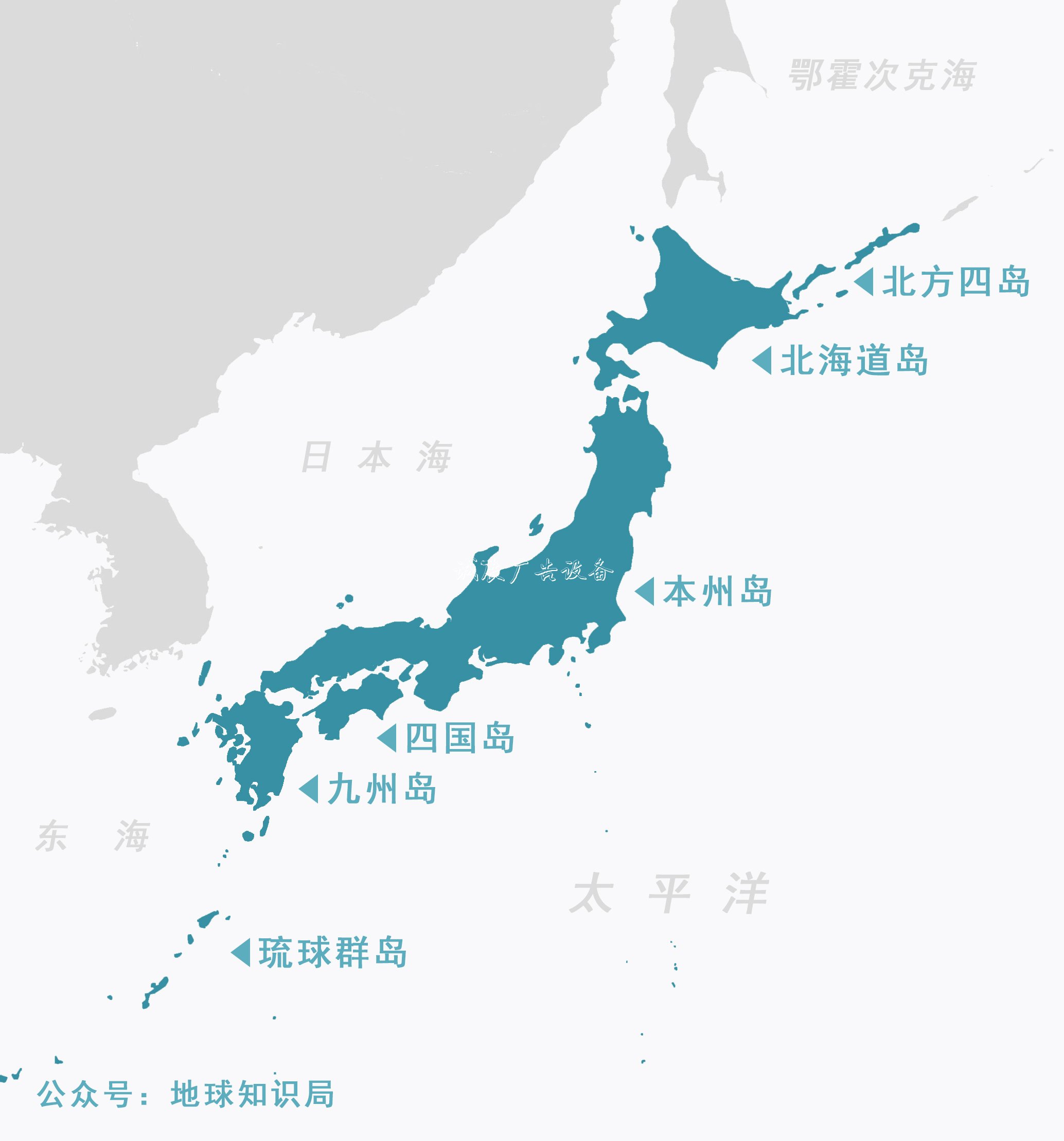 日本是如何吞黨建宣傳欄并北海道的？