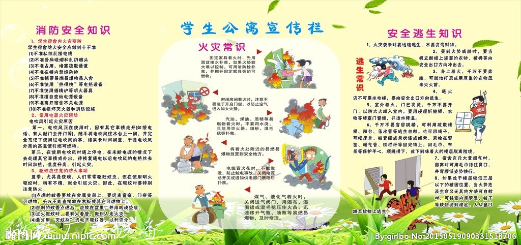 消防安全宣傳欄圖片
