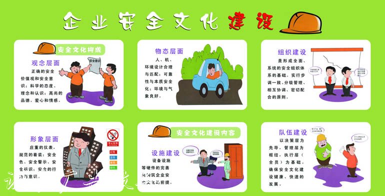 安全宣傳欄 企業(yè)安全文化建設(shè)宣傳欄 安全用電