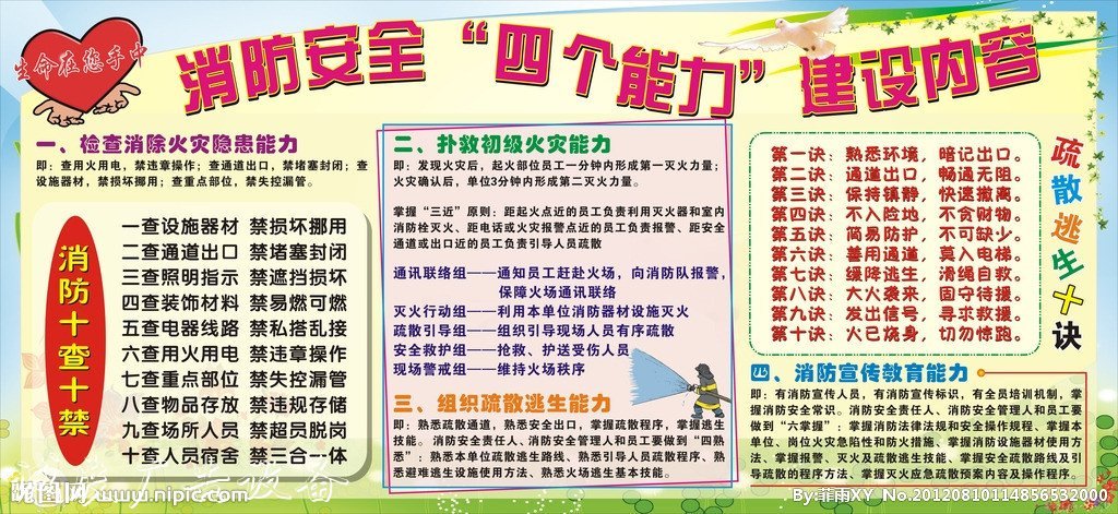 安全宣傳欄矢量圖__其他_文化藝術(shù)_矢量圖庫