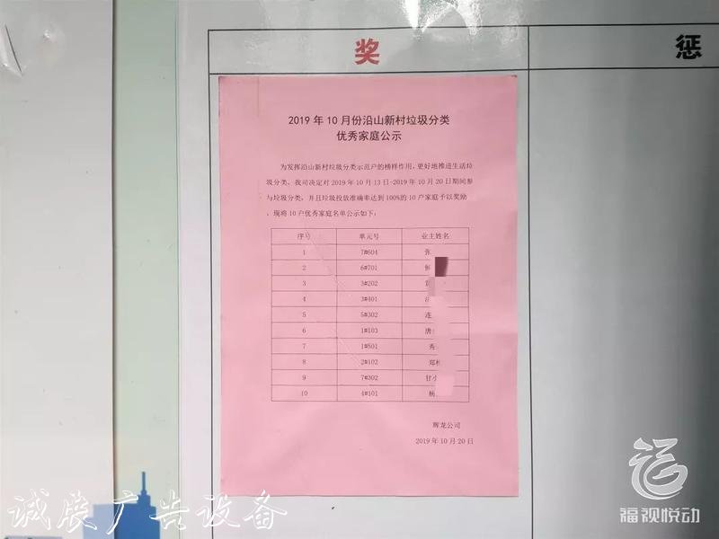 福州這個地方的垃圾也能坐“公交”？！全城首創(chuàng)！