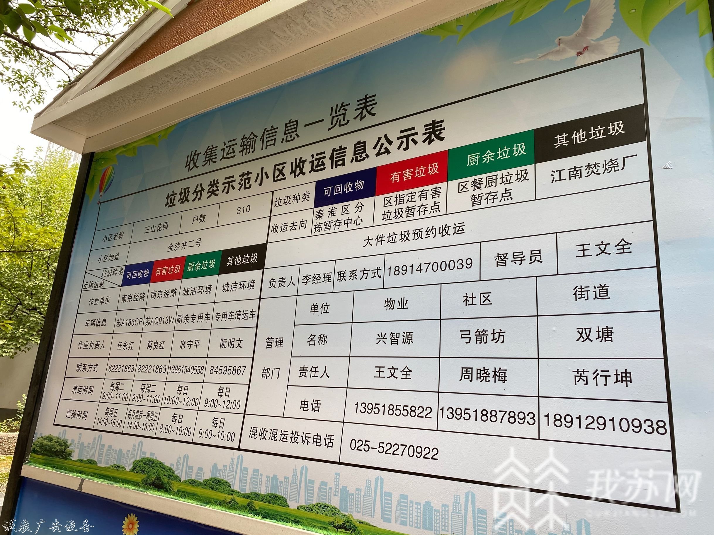 強(qiáng)制垃圾分類進(jìn)入倒計(jì)時(shí)垃圾分類亭 南京6成小區(qū)要率先建設(shè)垃圾收集點(diǎn)