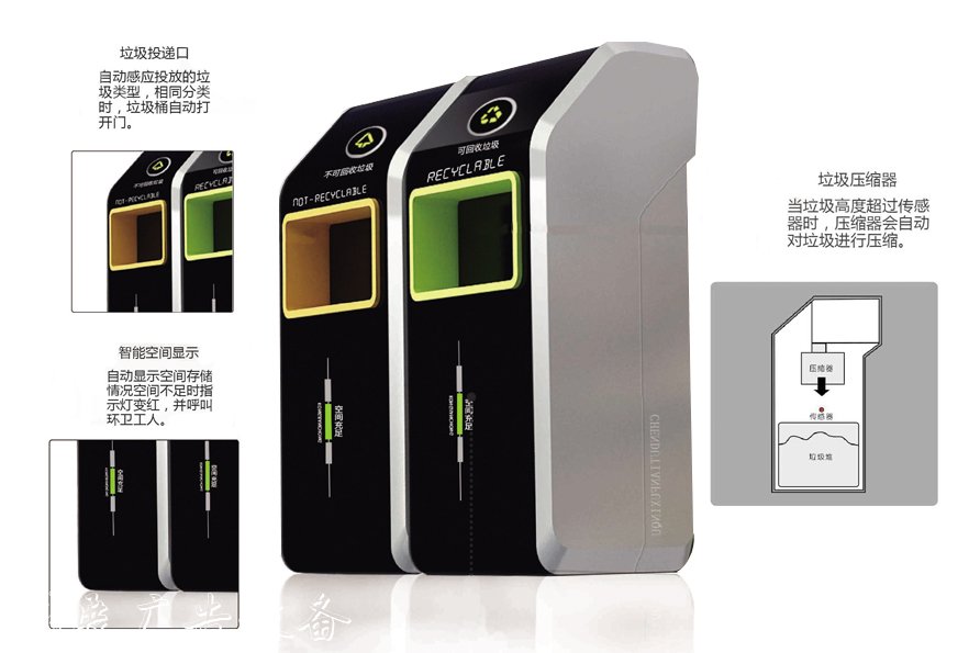 智能感應(yīng)式分類垃圾桶來襲，解放你的手