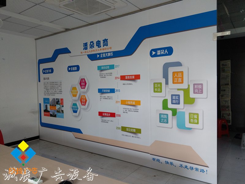 匯贏實業(yè)企業(yè)文化墻