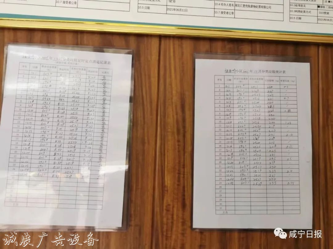 垃圾分類(lèi)怎么做？快來(lái)垃圾分類(lèi)亭看福星城小區(qū)打開(kāi)方式→