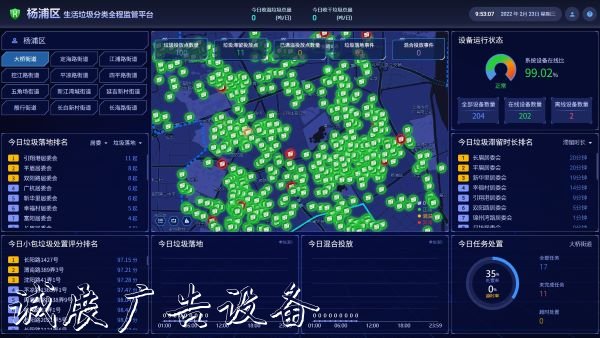 濕垃圾里混入一團(tuán)餐巾宣傳欄燈箱紙？別亂扔，攝像頭會(huì)自