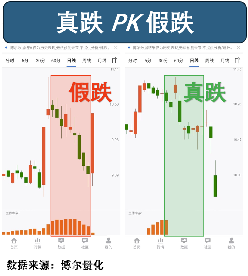 量化數(shù)據(jù)揭示：黨建宣傳欄4000點(diǎn)行情的另一面